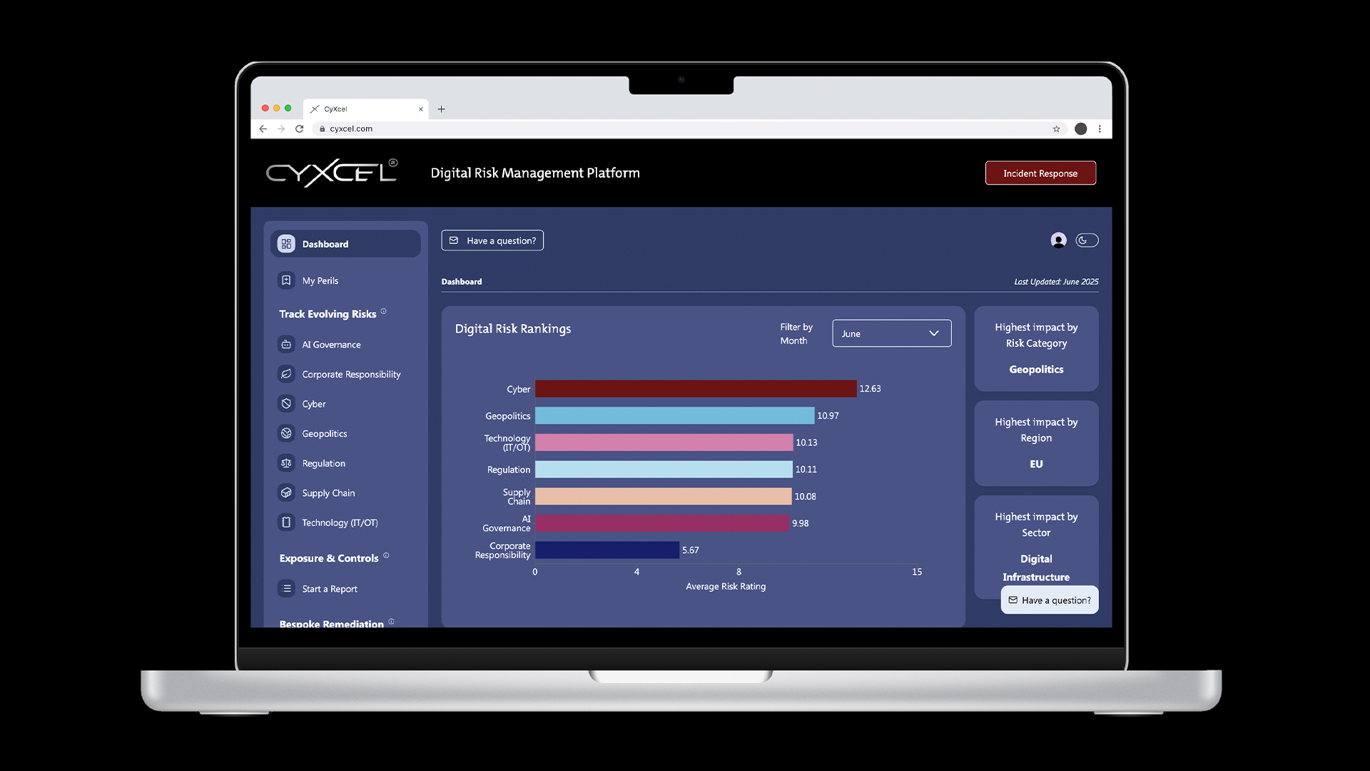 Image related to More than a quarter of US businesses dangerously unprepared for AI risks, new research from CyXcel shows